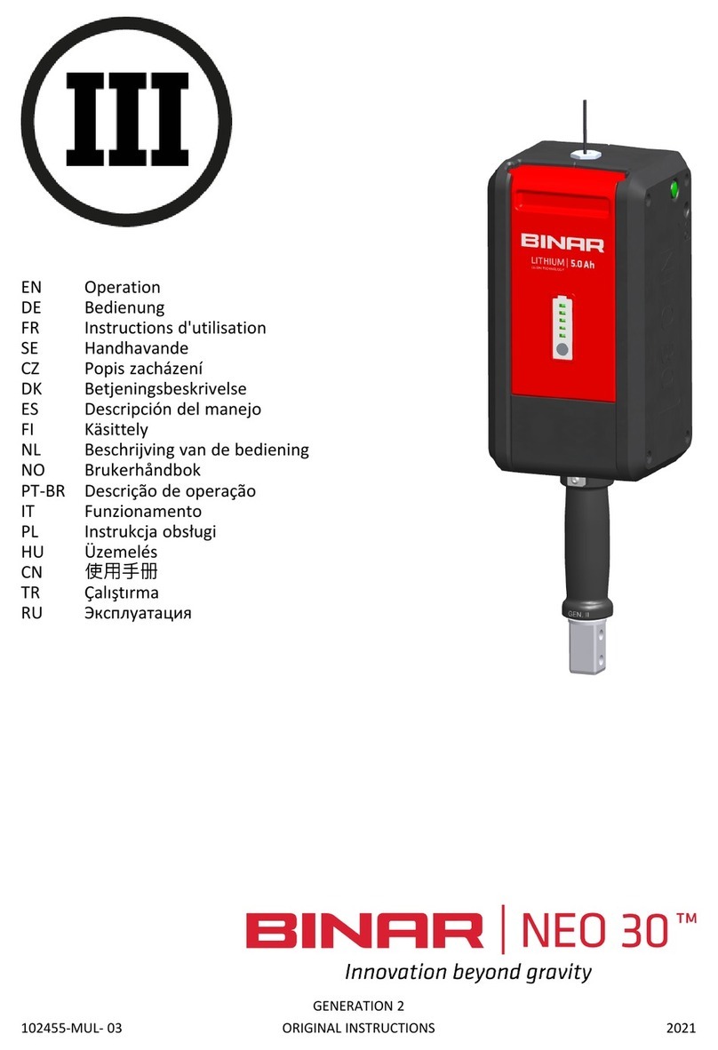 BINAR NEO 30 User manual
