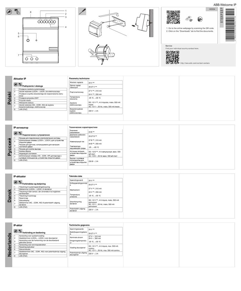 ABB H8304 User manual