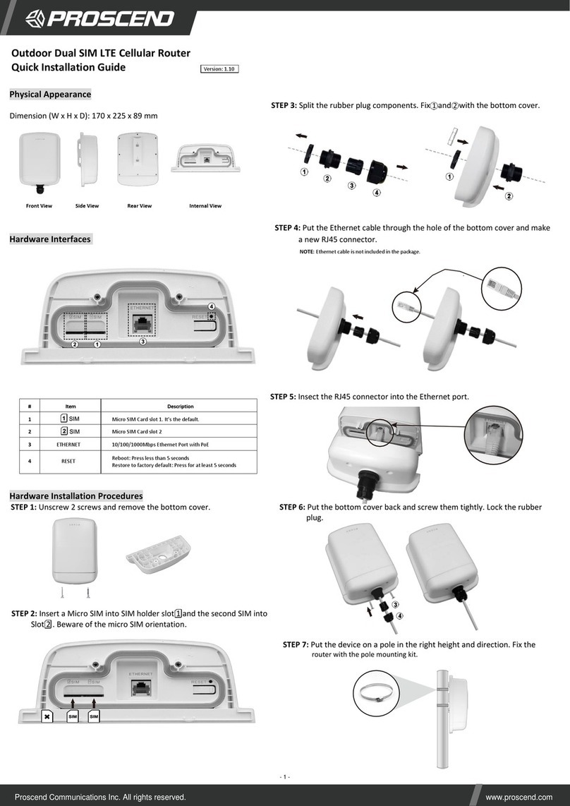 Proscend M366 User manual Proscend M366 User manual
