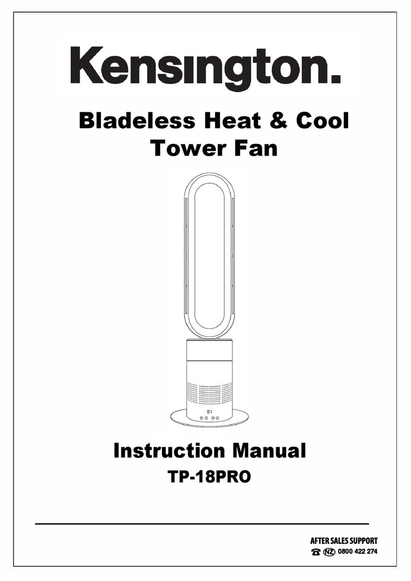 Kensington TP-18PRO User manual