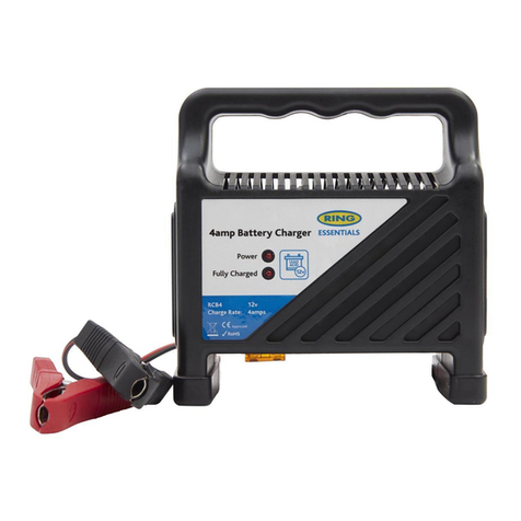 ring RCB4 User manual