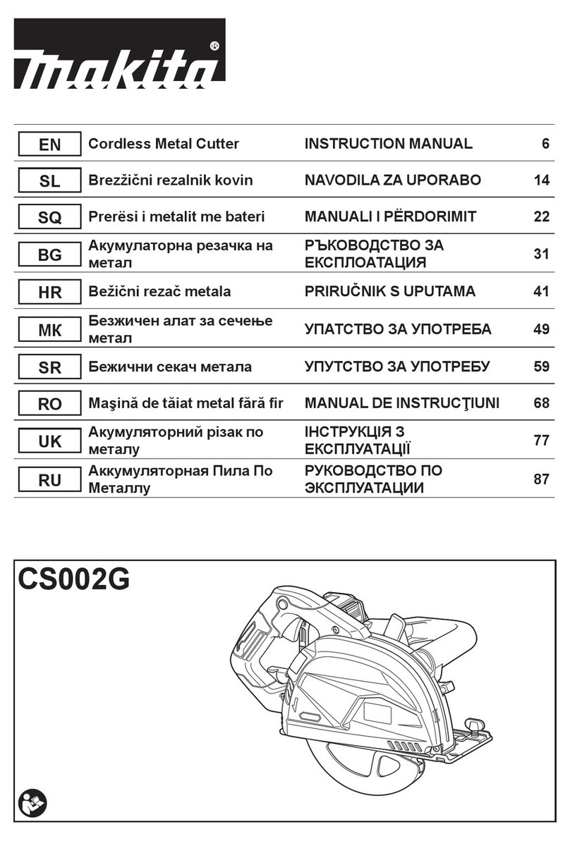 Makita CS002GZ01 User manual