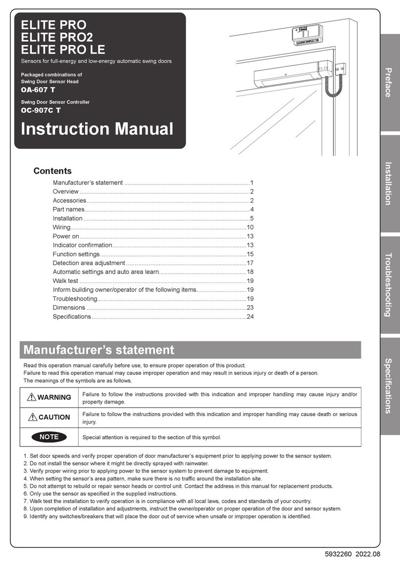 Optex ELITE PRO instruction manual Optex ELITE PRO instruction manual