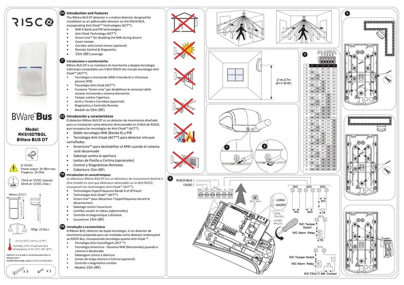Risco BWareBus RK515DTBGL quick start guide