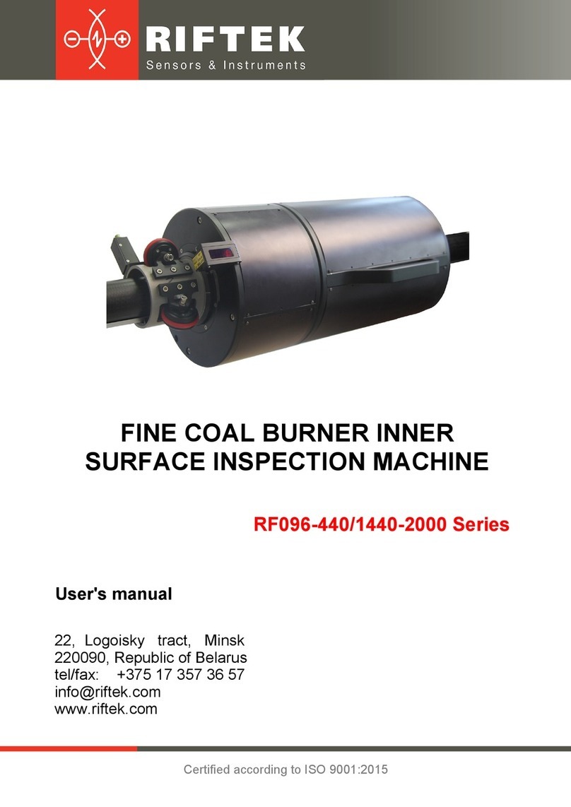 Riftek RF096-440 Series user manual