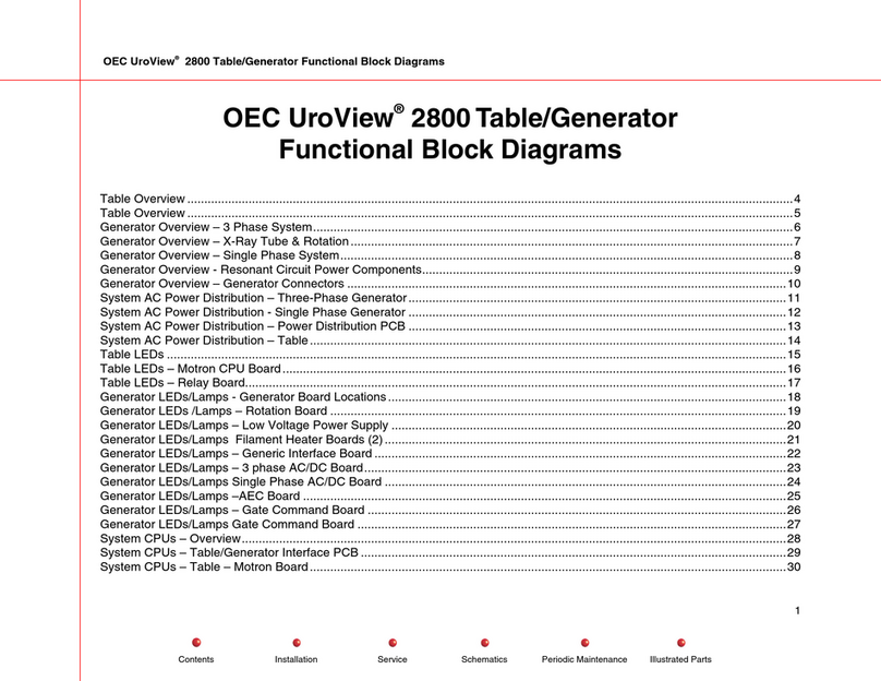 OEC UroView 2800 User manual