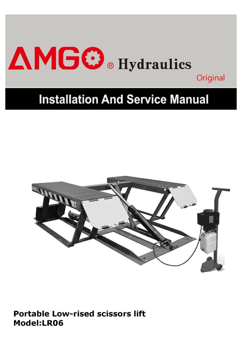 AMGO Hydraulics LR06 Installation and service manual