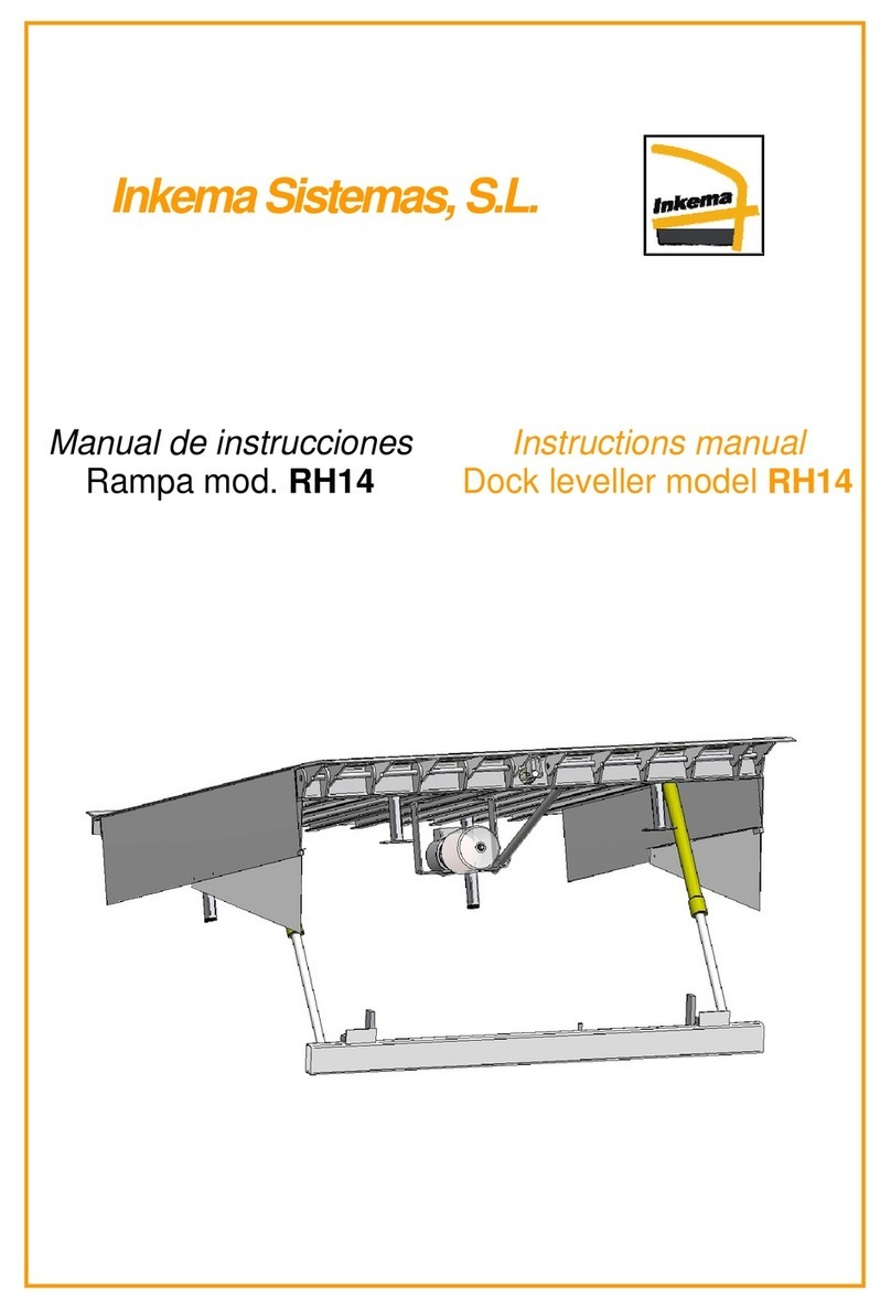 Inkema RH14 instruction manual