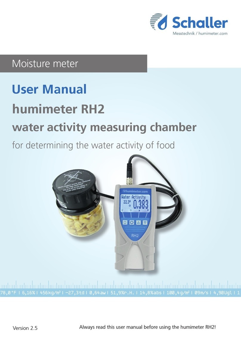 Schaller RH2 User manual