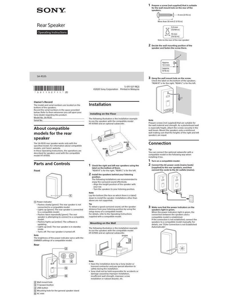 Sony SA-RS3S User manual