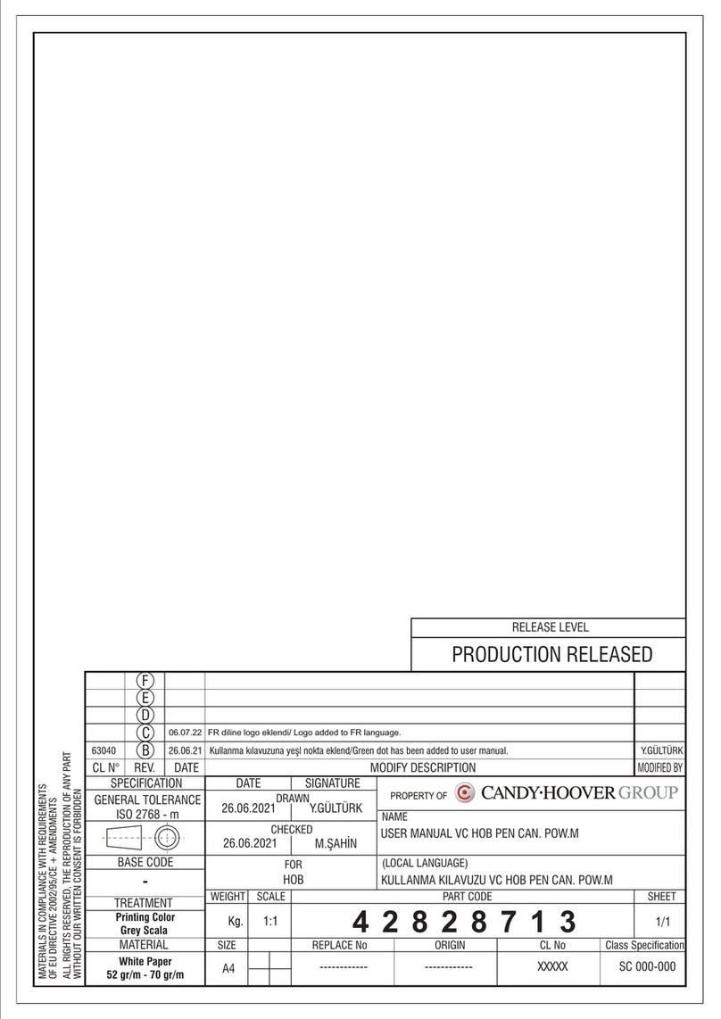 Candy CH64EXCP User manual