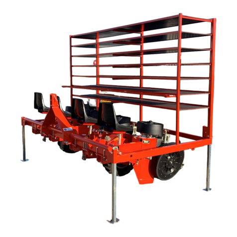 Checchi & Magli TEXDRIVE BEST Use and maintenance manual