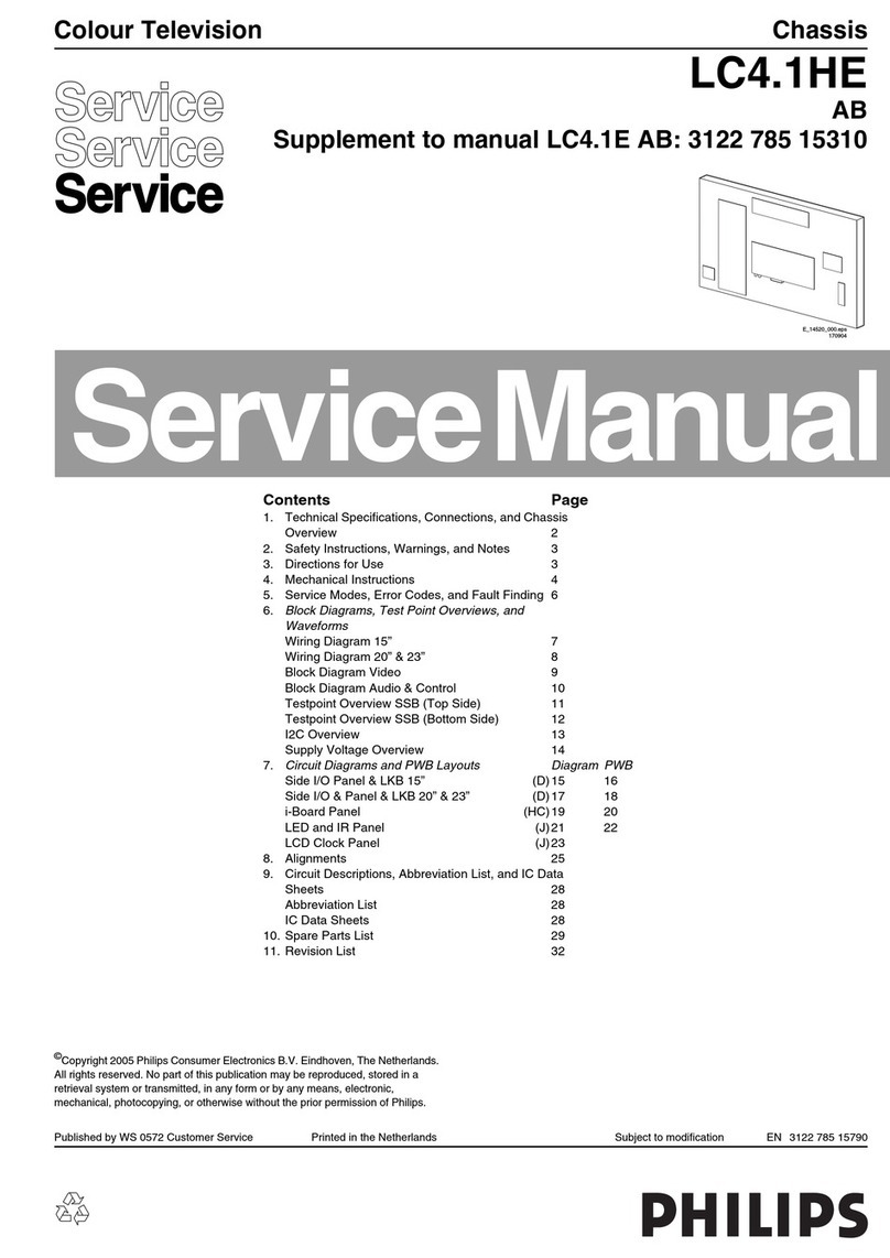 Philips LC4.1HE User manual
