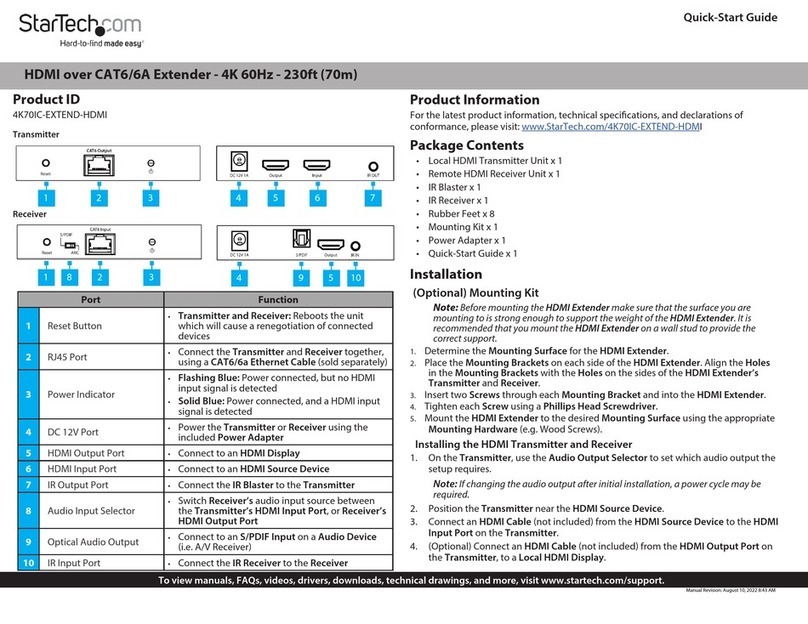 StarTech.com 4K70IC-EXTEND-HDMI User manual StarTech.com 4K70IC-EXTEND-HDMI User manual