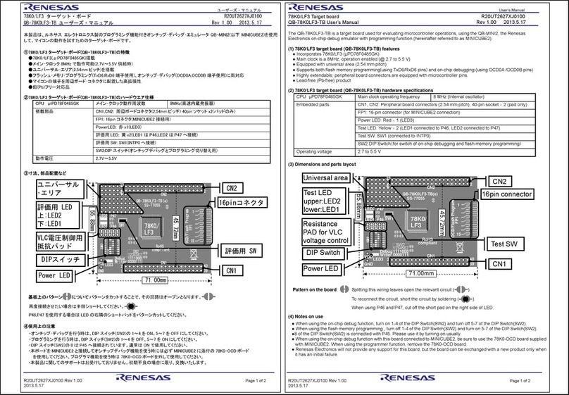 Renesas 78K0/LF3 User manual