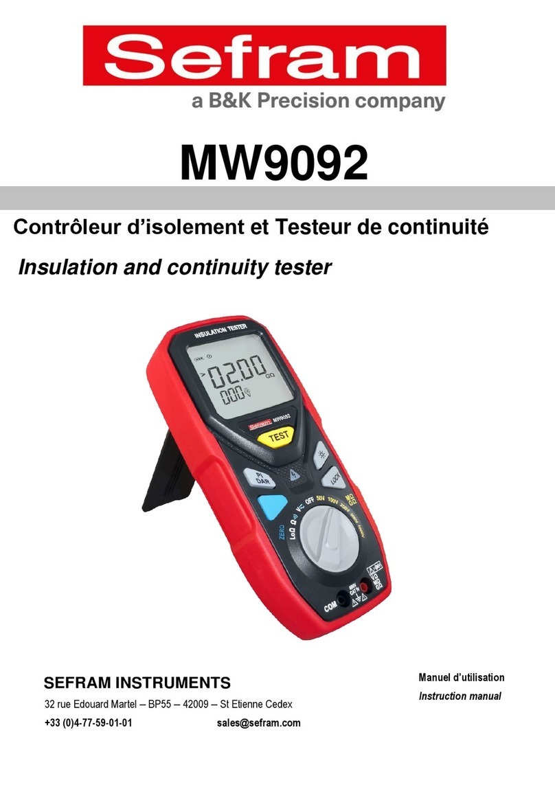 B+K precision Sefram MW9092 User manual B+K precision Sefram MW9092 User manual