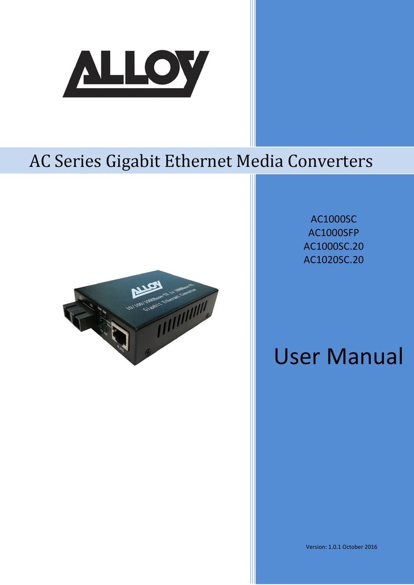 Alloy AC Series user manual