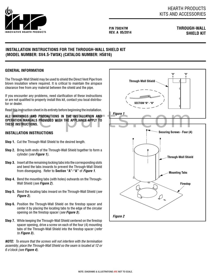 IHP SV4.5-TWSK User manual