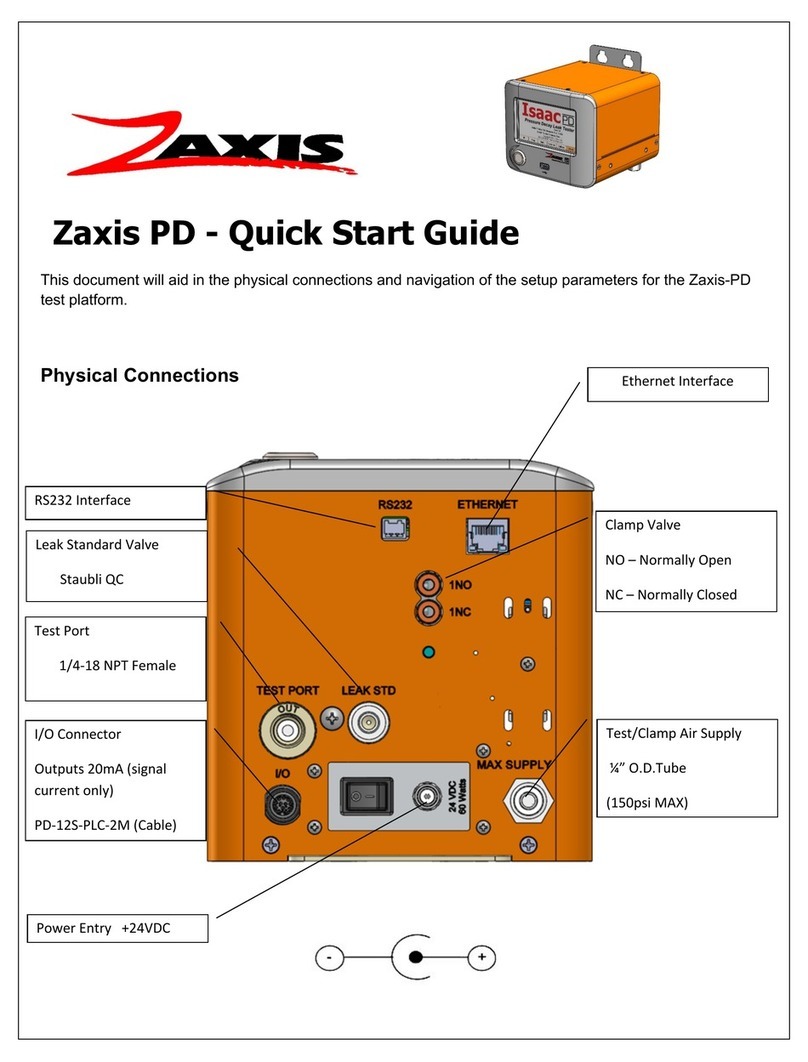 Zaxis PD quick start guide