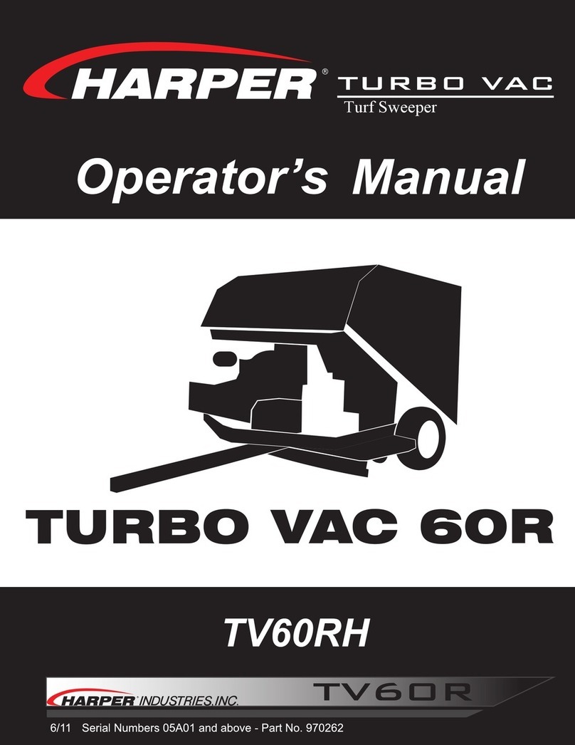 Harper TURBO VAC 60R Operator's manual