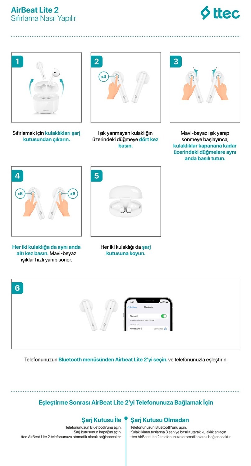 ttec AirBeat Lite 2 Guide