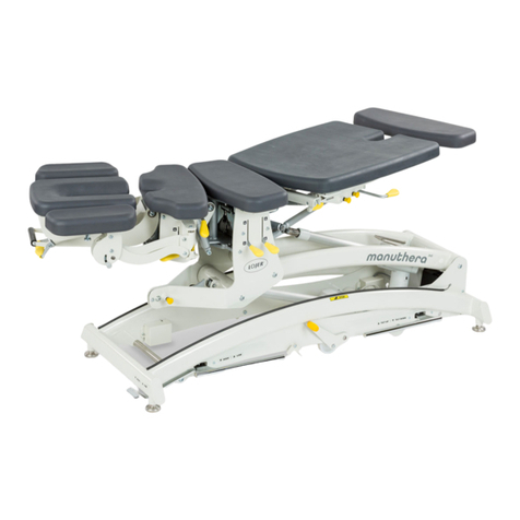 Lojer MANUTHERA 242 Configuration guide