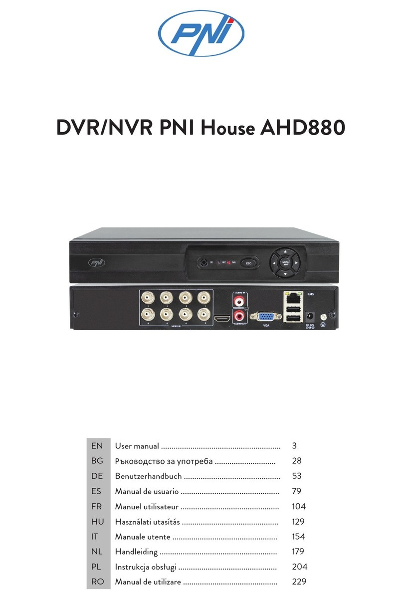 PNI House AHD880 user manual