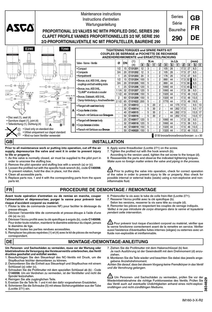 Asco 290 Series User manual