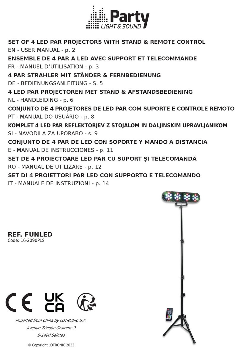 Party Light & Sound FUNLED user manual