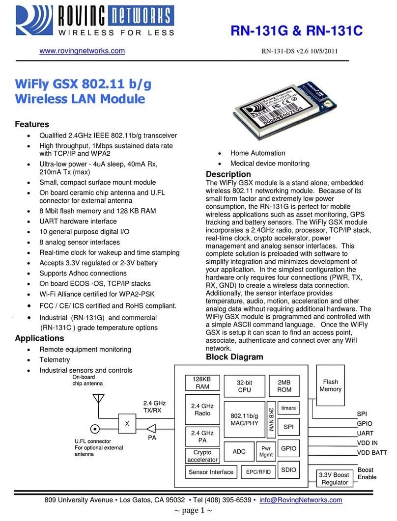 Roving Networks RN-131G manual