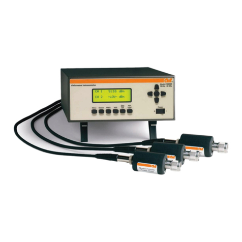 AR DC6430 Operating and service manual