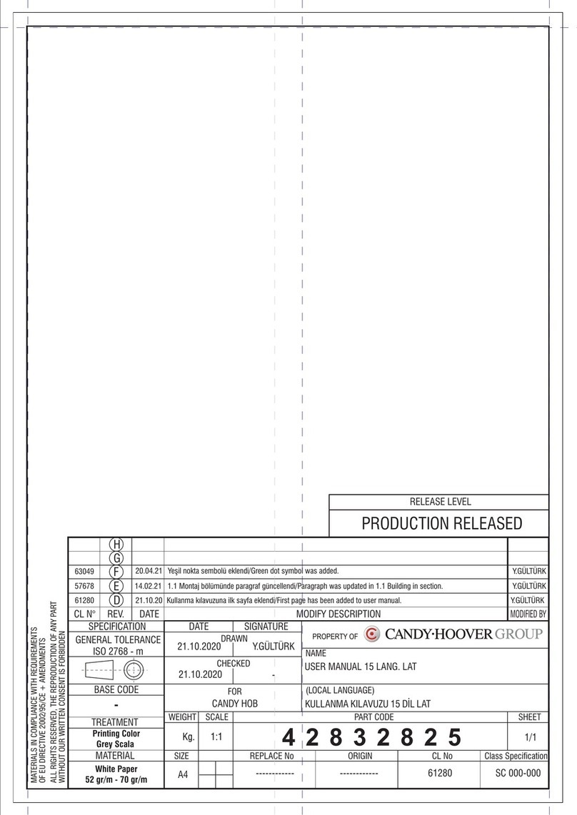 Candy CHW6LBX/4U User manual