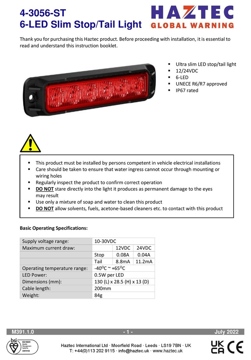 Haztec 4-3056-ST Quick start guide Haztec 4-3056-ST Quick start guide