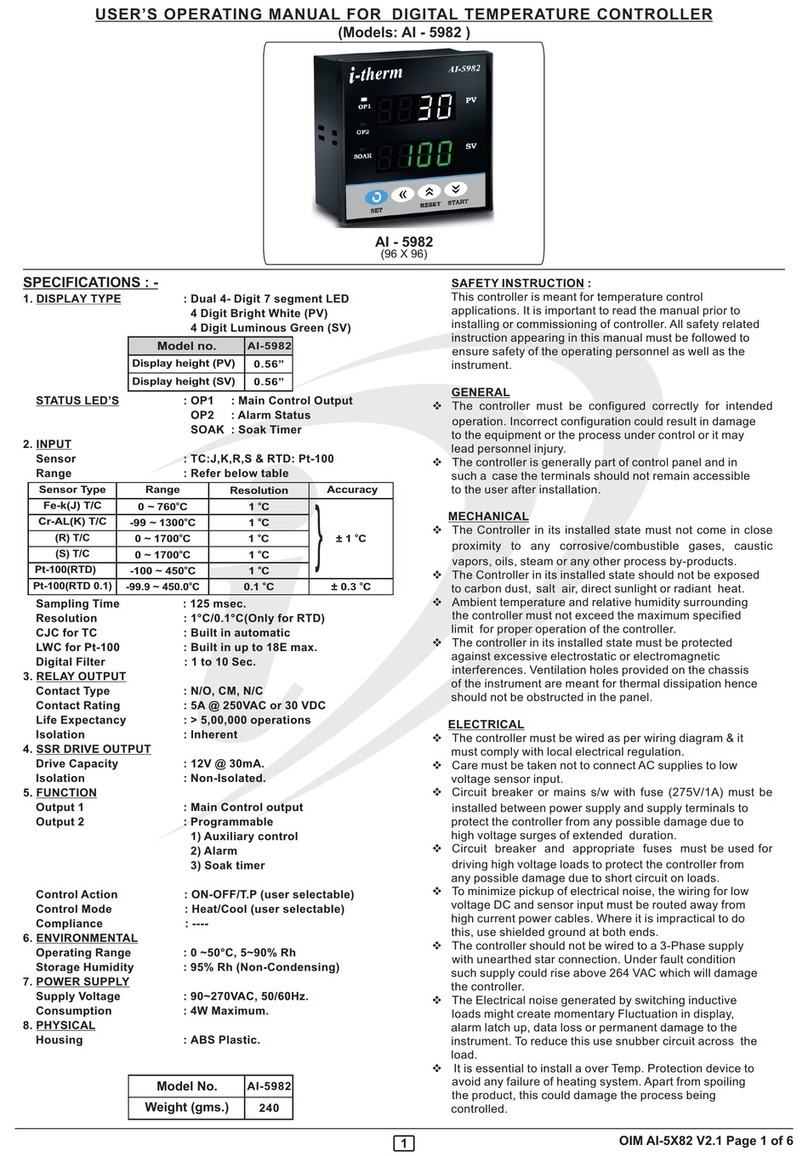 i-therm AI-5982 User's operating manual i-therm AI-5982 User's operating manual