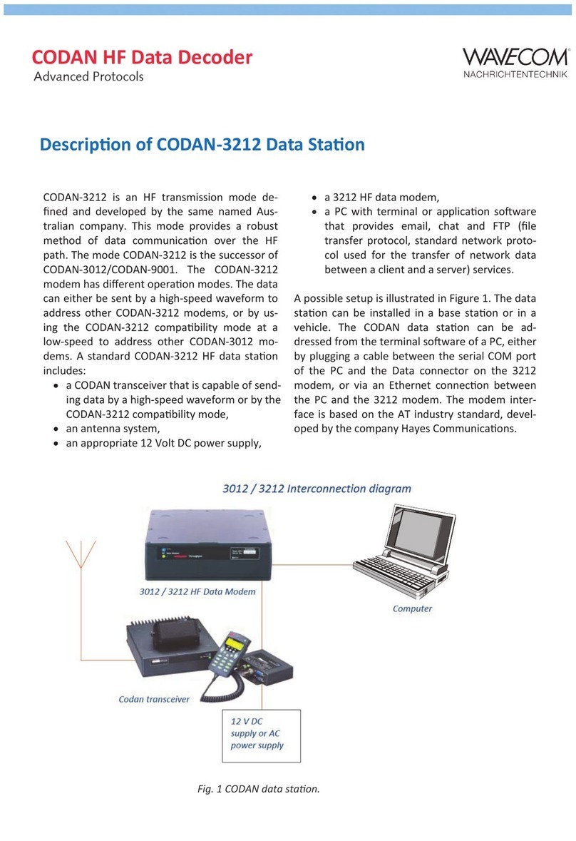 Wavecom CODAN 3212 manual