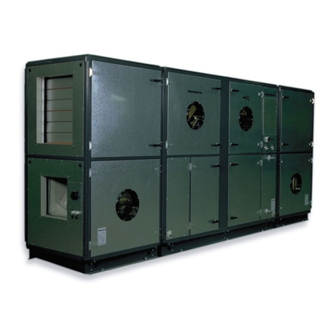 Dantherm DanX 2/4 User manual