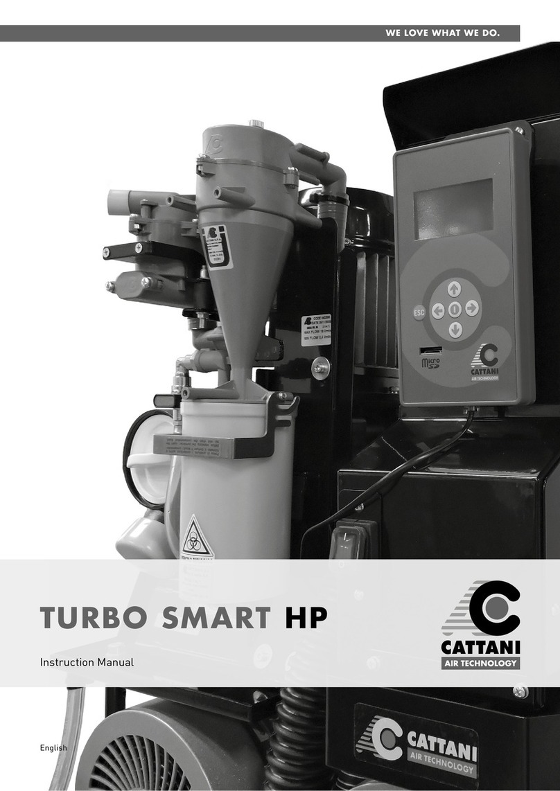 Cattani TURBO SMART HP User manual