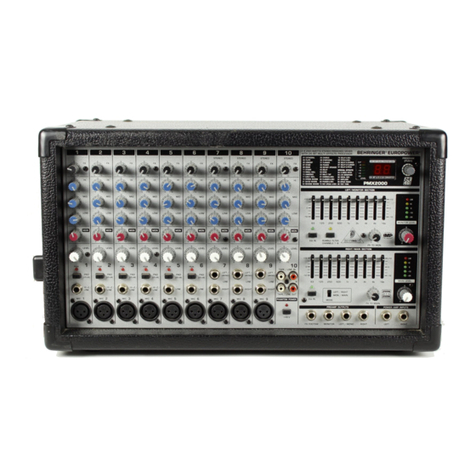 Behringer EUROPOWER PMX2000 User manual