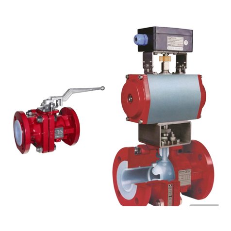 Richter KNR/F series Installation and operating manual