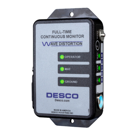 Desco TB-3086 Service manual Desco TB-3086 Service manual