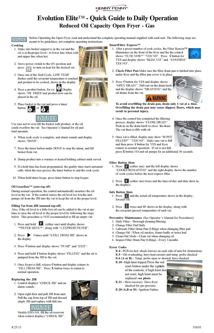 Henny Penny Evolution Elite Gas 14X quick guide