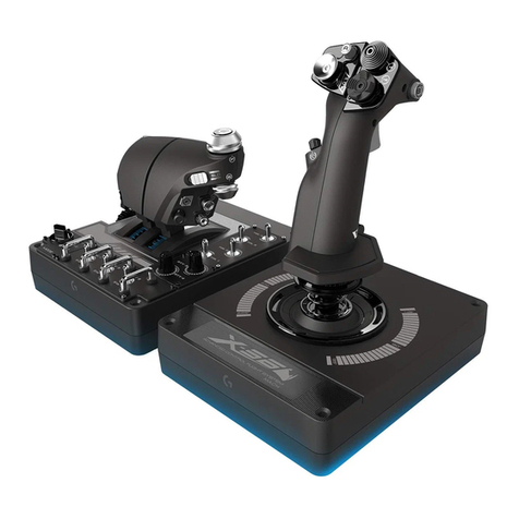 Saitek X-56 RHINO H.O.T.A.S. SYSTEM user manual