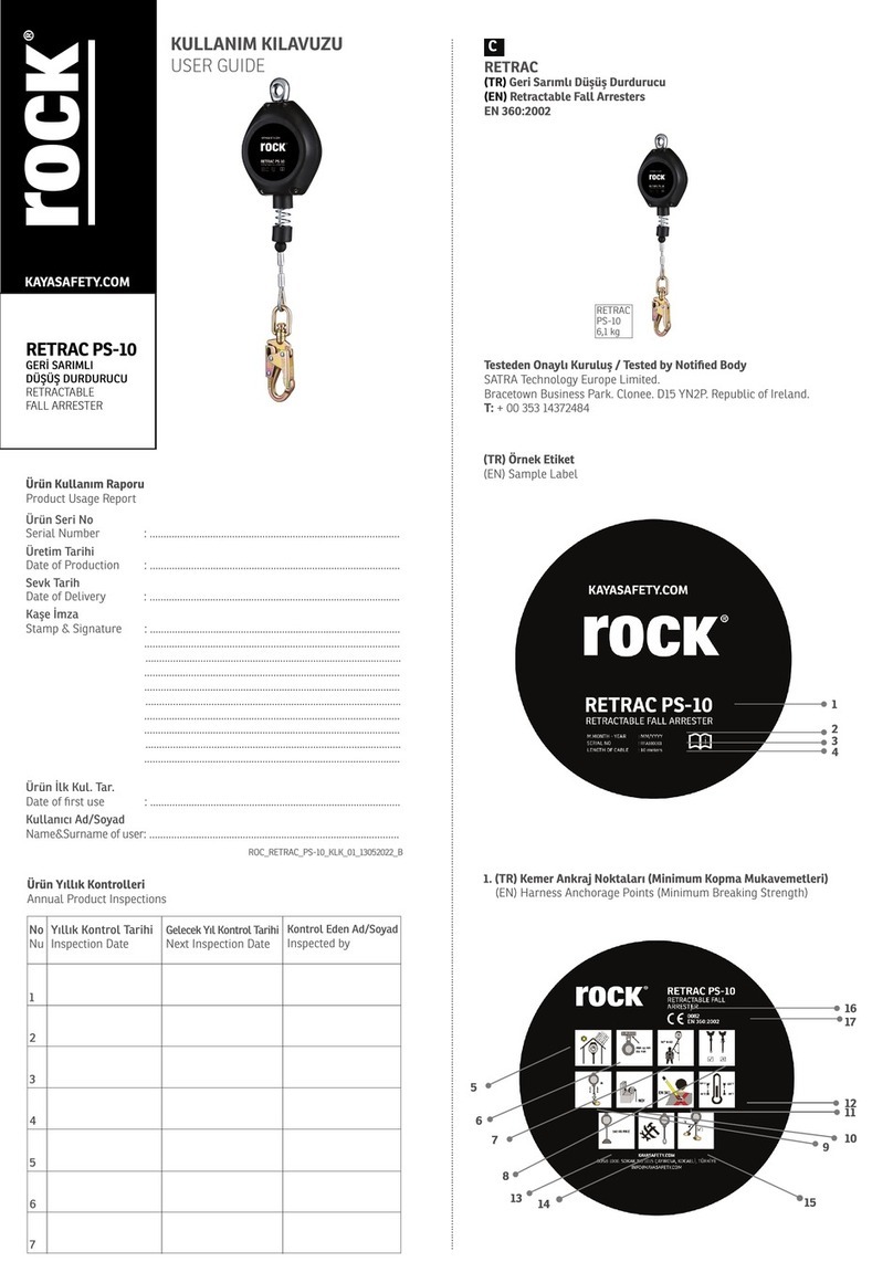 ROCK RETRAC PS-10 user guide