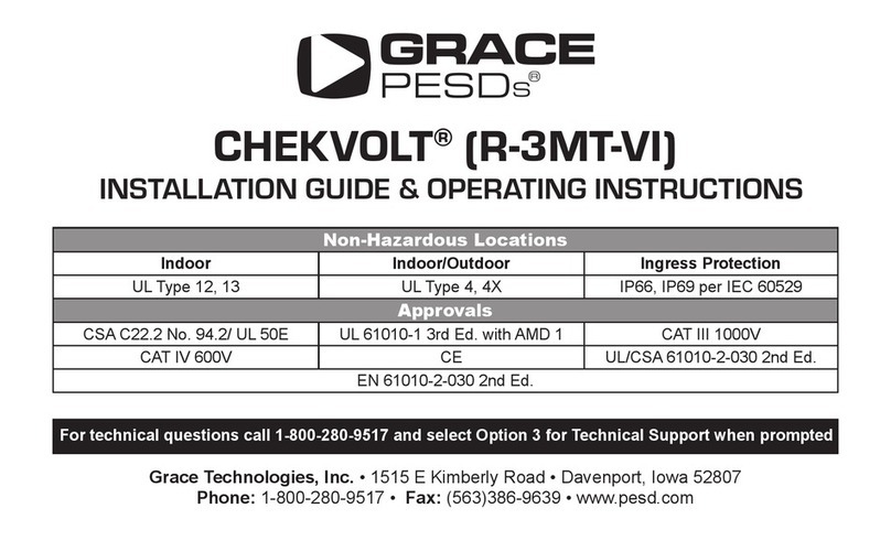 Grace PESDs CHEKVOLT R-3MT-VI Operating instructions
