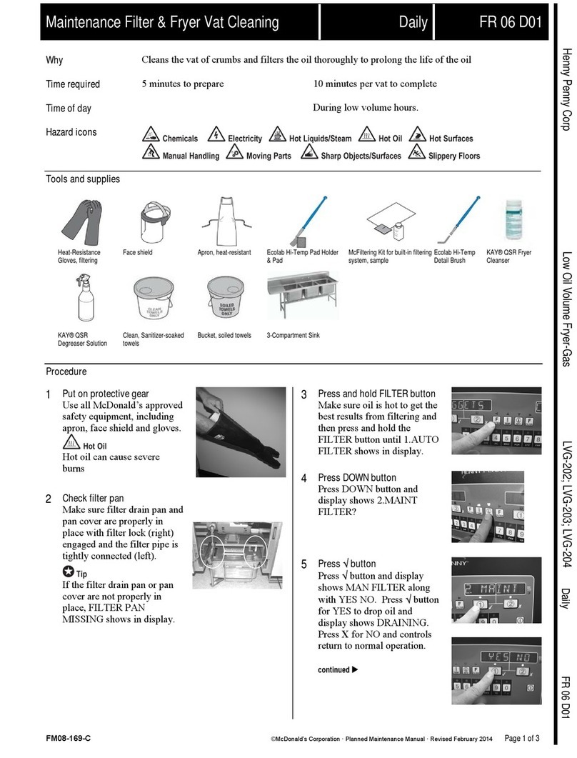 Henny Penny LOV Gas 200 Series quick start guide
