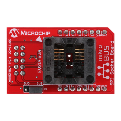 Microchip Technology EV20F92A User manual