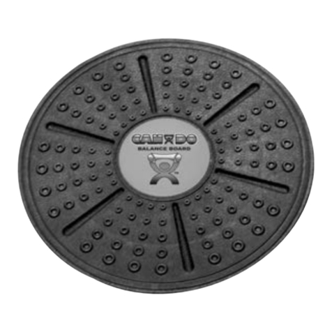 Cando 10-1745 quick start guide