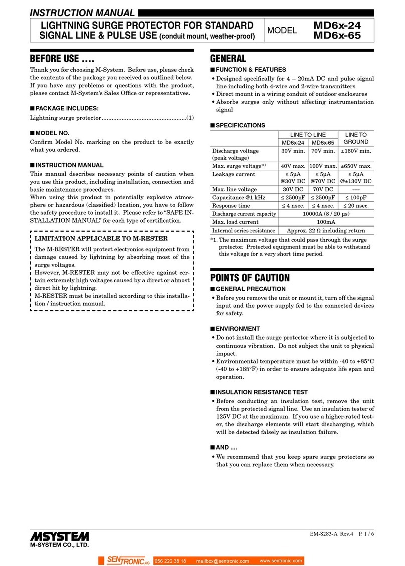 M-system MD6x-24 instruction manual