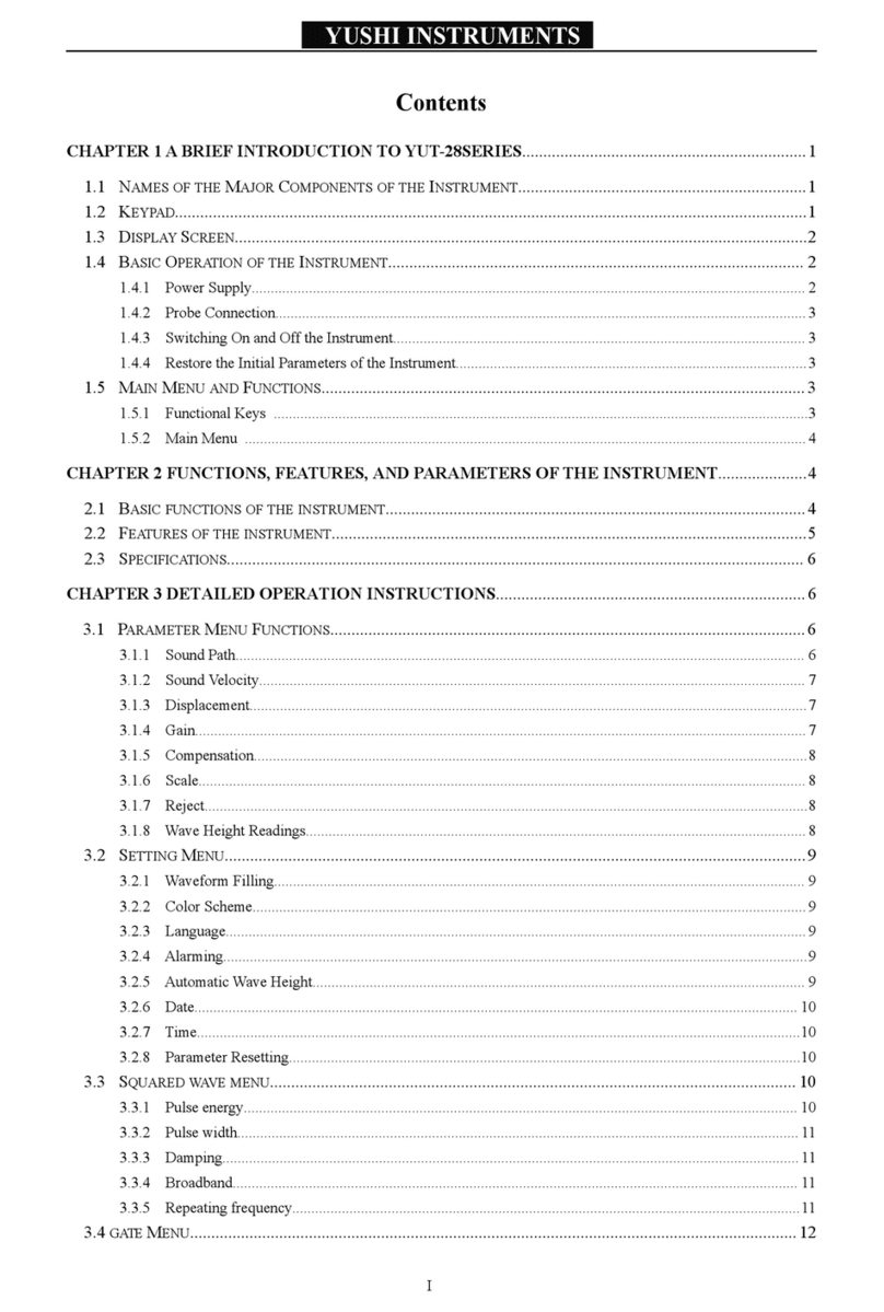YUSHI YUT-28 Series User manual