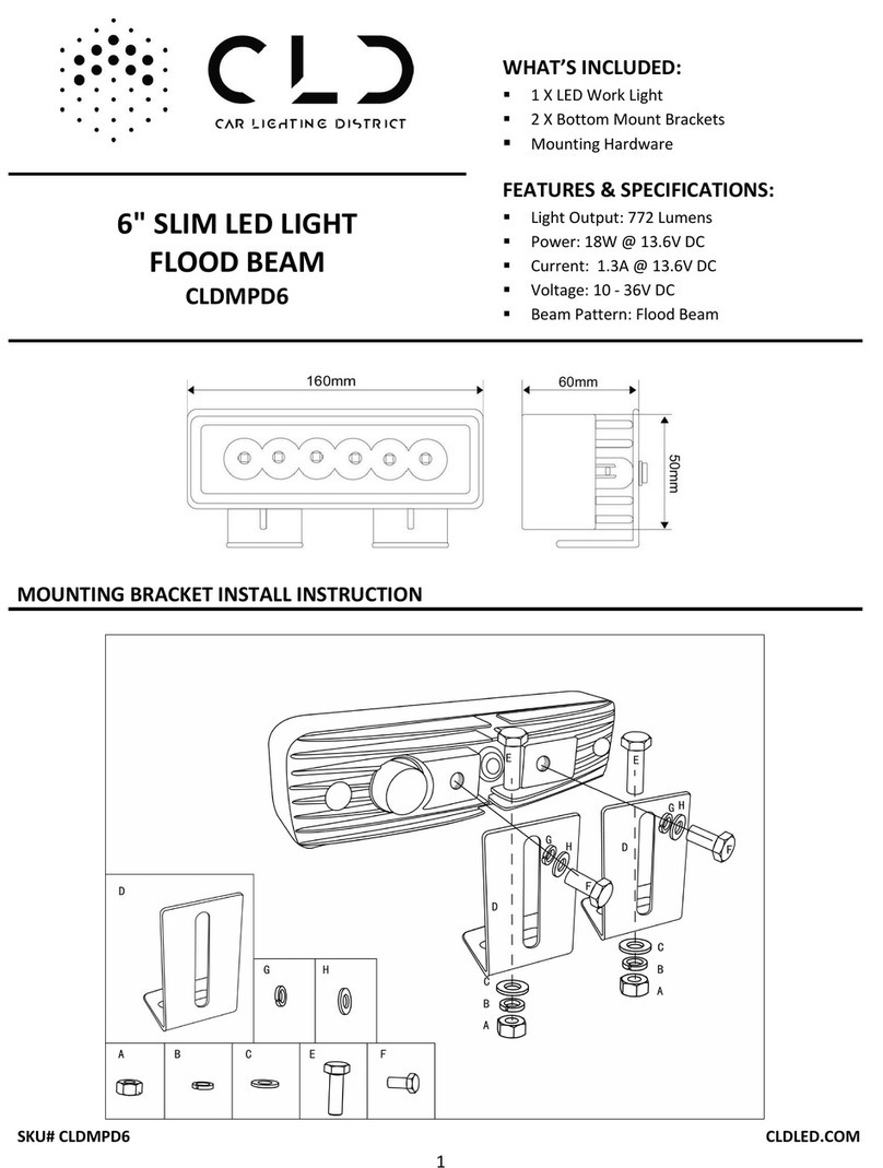 CLD CLDMPD6 Configuration guide